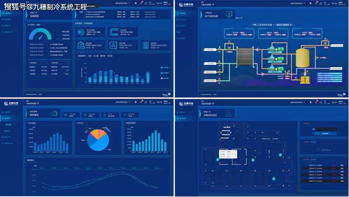江森自控服務無憂 制藥廠房綜合能源優(yōu)化解決方案與互聯(lián)網(wǎng)數(shù)據(jù)服務融合