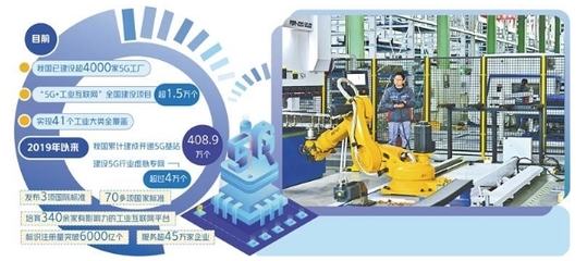 推動&ldquo;5G+工業(yè)互聯(lián)網(wǎng)&rdquo;規(guī)模應(yīng)用